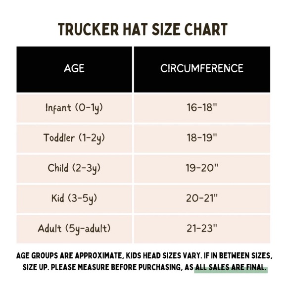 NIB Grinch George Hats Trucker - Picture 3 of 7